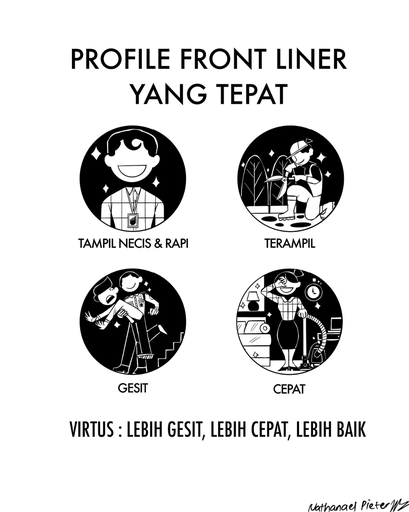 PROFILE FRONT LINER YANG TEPAT