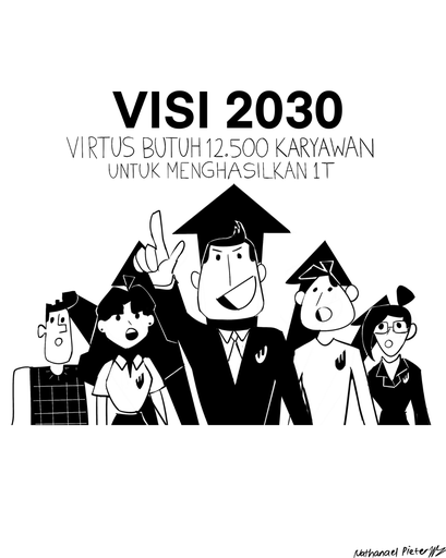 VISI 2030