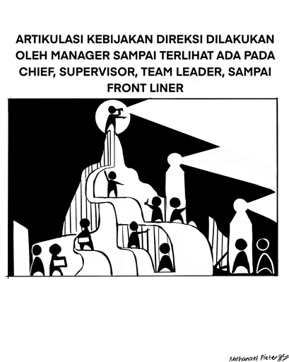 ARTIKULASI KEBAJIKAN DIREKSI DILAKUKAN OLEH MANAGER SAMPAI TERLIHAT